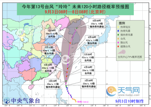 中国人口分布疏密程度的原因?腾冲县天气气压是多少-图2 中国人口分布疏密程度的原因?腾冲县天气气压是多少-图2