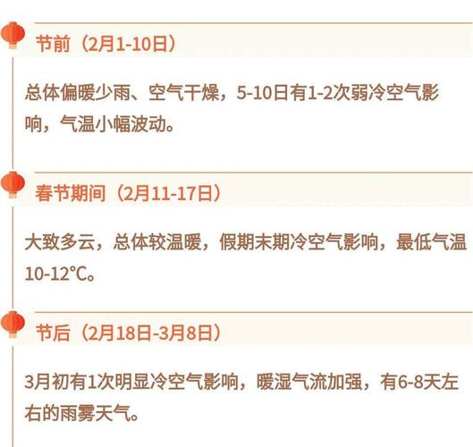 深圳过年天气穿衣建议?今年春节温度多少钱-图1 深圳过年天气穿衣建议?今年春节温度多少钱-图1