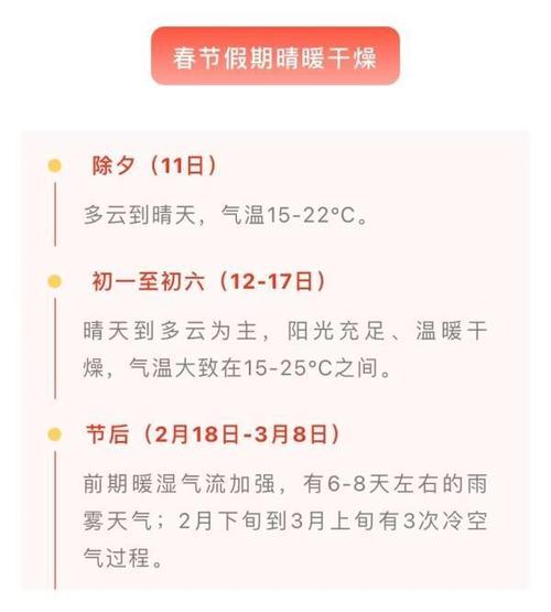 深圳过年天气穿衣建议?今年春节温度多少钱-图3 深圳过年天气穿衣建议?今年春节温度多少钱-图3