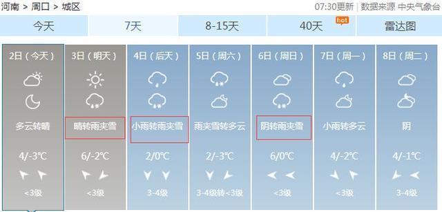 安阳最冷冬天纪录是哪一年?安阳冬天平均温度多少-图2 安阳最冷冬天纪录是哪一年?安阳冬天平均温度多少-图2