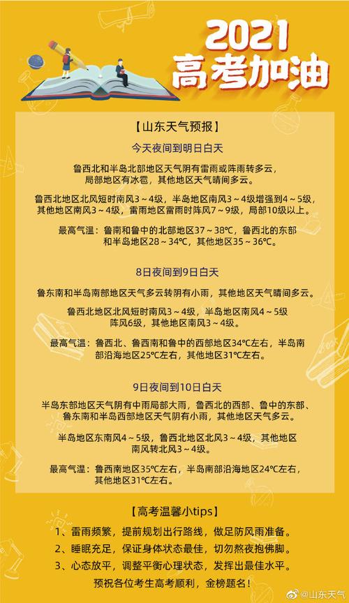 山东八月份有多少度?济南7月温度是多少号-图3 山东八月份有多少度?济南7月温度是多少号-图3