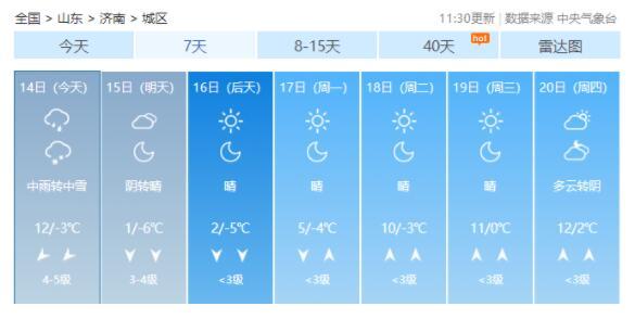 济南结冰了吗?济南温度现在多少度-图2 济南结冰了吗?济南温度现在多少度-图2