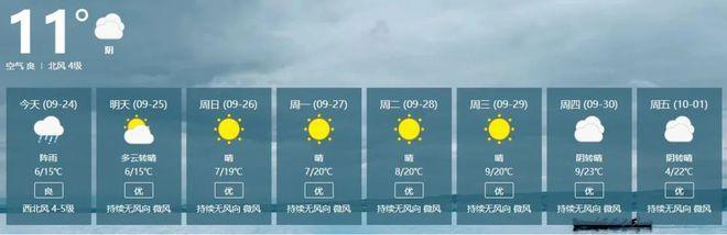 喀什是不是很少下雨?喀什冬天温度多少钱-图1 喀什是不是很少下雨?喀什冬天温度多少钱-图1