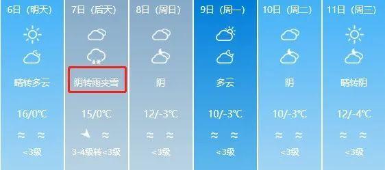喀什四季气温?喀什冬天温度多少时间-图2 喀什四季气温?喀什冬天温度多少时间-图2