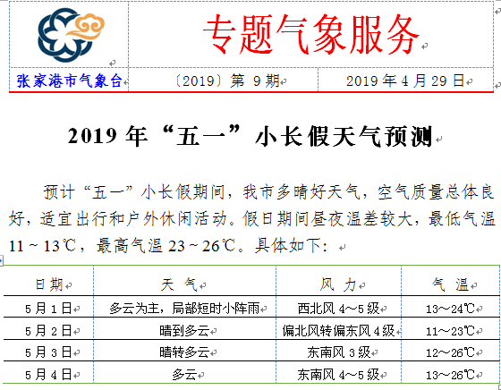 张家港附近的山?张家港今天的空气质量指数是多少-图2 张家港附近的山?张家港今天的空气质量指数是多少-图2