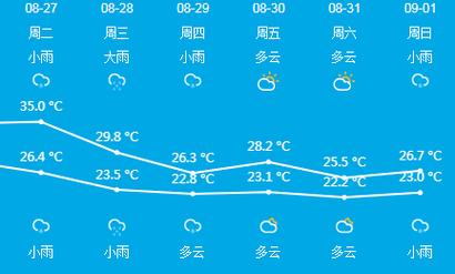 张家港附近的山?张家港今天的空气质量指数是多少-图3 张家港附近的山?张家港今天的空气质量指数是多少-图3