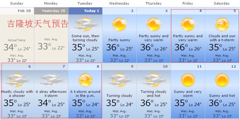 马来西亚7月温度?马来西亚温度现在多少钱-图3 马来西亚7月温度?马来西亚温度现在多少钱-图3