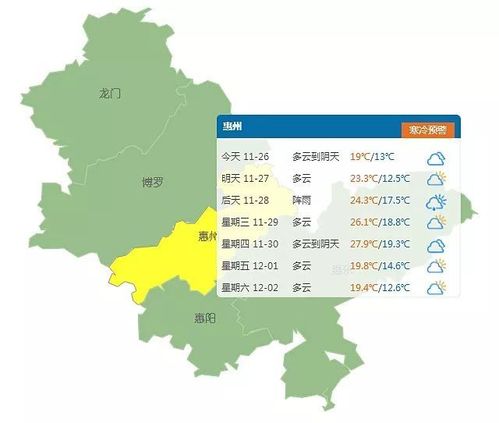 惠州冬天冷温度多少?惠州冬天的温度是多少时间-图3 惠州冬天冷温度多少?惠州冬天的温度是多少时间-图3