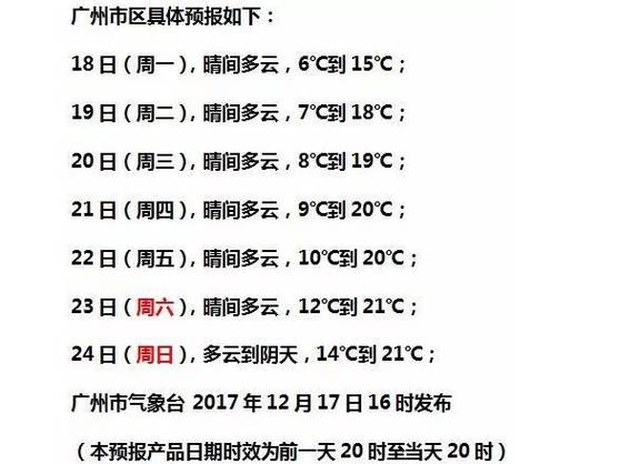 惠州冬天冷温度多少?惠州冬天的温度是多少时间-图2 惠州冬天冷温度多少?惠州冬天的温度是多少时间-图2