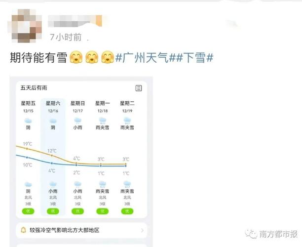 广东惠州冬天最冷是几月份啊?大概多少度啊?要穿什么样的衣服?惠州冬天的温度是多少时间-图1 广东惠州冬天最冷是几月份啊?大概多少度啊?要穿什么样的衣服?惠州冬天的温度是多少时间-图1