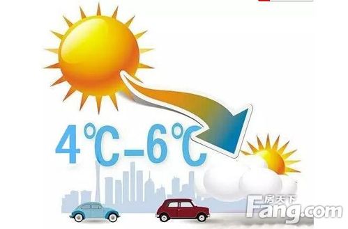 广东惠州冬天最冷是几月份啊?大概多少度啊?要穿什么样的衣服?惠州冬天的温度是多少时间-图3 广东惠州冬天最冷是几月份啊?大概多少度啊?要穿什么样的衣服?惠州冬天的温度是多少时间-图3