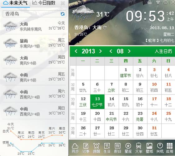 香港一般什么天气?香港十一月份多少温度-图2 香港一般什么天气?香港十一月份多少温度-图2