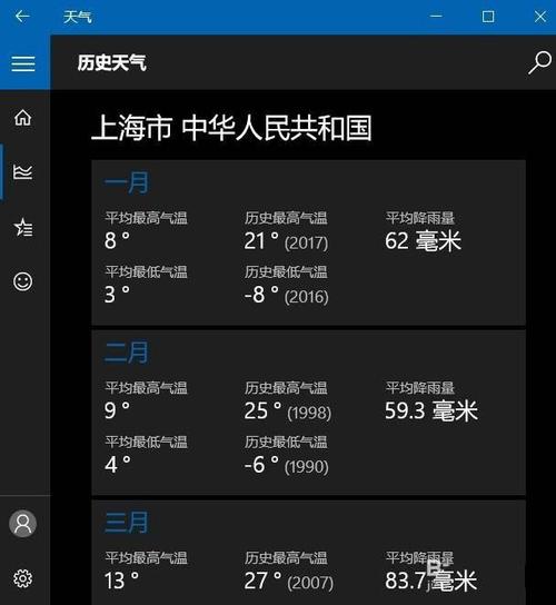历史天气预报记录如何查询?历史温度最高是多少度-图1 历史天气预报记录如何查询?历史温度最高是多少度-图1