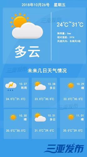 天气预报和气象预报哪个准?天气值多少是正常的-图3 天气预报和气象预报哪个准?天气值多少是正常的-图3