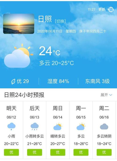 早晨春天阳光诗词?日照春天天气温度多少-图3 早晨春天阳光诗词?日照春天天气温度多少-图3