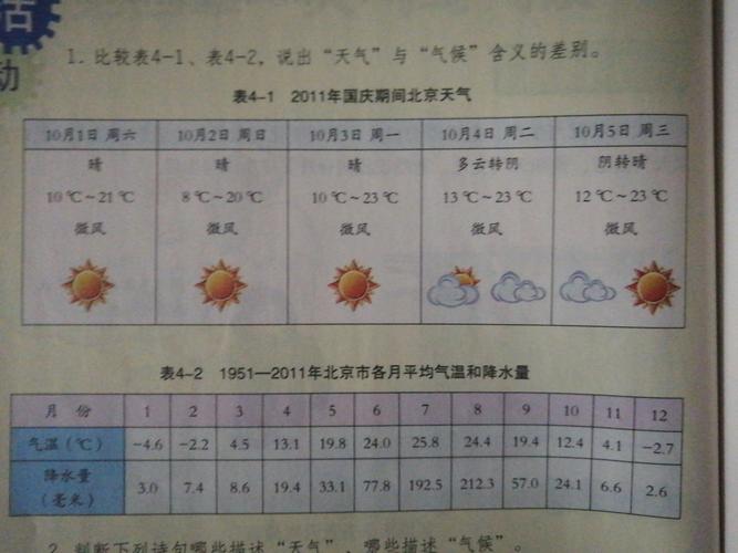 爱媛是什么气候?日本今天天气是多少度-图2 爱媛是什么气候?日本今天天气是多少度-图2