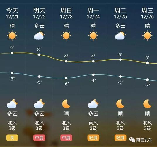 爱媛是什么气候?日本今天天气是多少度-图3 爱媛是什么气候?日本今天天气是多少度-图3