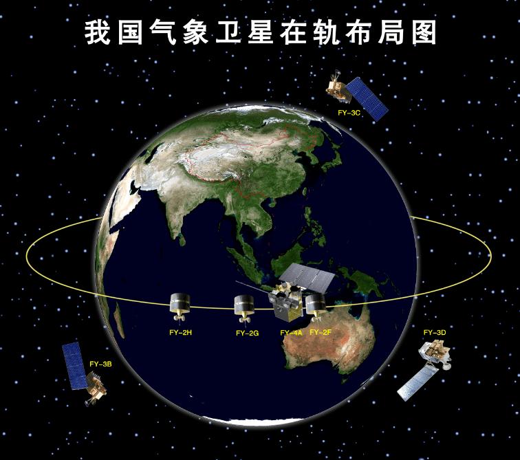 人工智能卫星世界有几颗?共有多少天气卫星-图1 人工智能卫星世界有几颗?共有多少天气卫星-图1