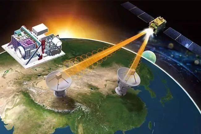 人工智能卫星世界有几颗?共有多少天气卫星-图3 人工智能卫星世界有几颗?共有多少天气卫星-图3