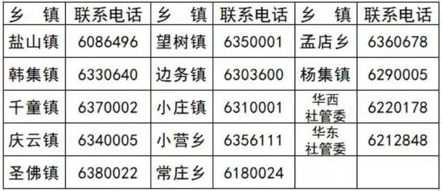河北省沧州市盐山县孟店乡流洼寨邮编是什么?在盐山去边务乡多少钱-图3 河北省沧州市盐山县孟店乡流洼寨邮编是什么?在盐山去边务乡多少钱-图3