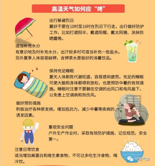防暑降温的时间?多少度开始防暑降温-图3 防暑降温的时间?多少度开始防暑降温-图3