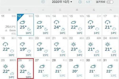 杭州几月最冷?杭州一月份最低多少度-图3 杭州几月最冷?杭州一月份最低多少度-图3