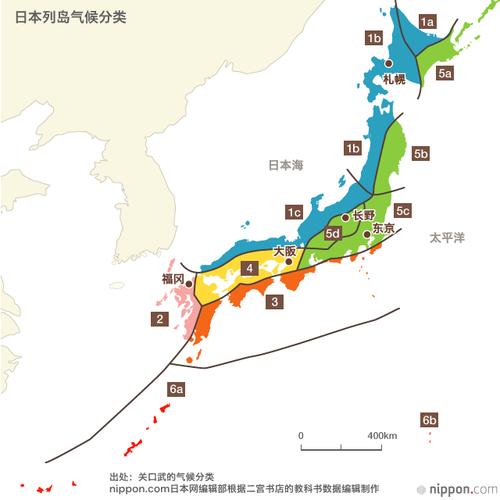 日本冬天温度?曰本的温度是多少-图1 日本冬天温度?曰本的温度是多少-图1