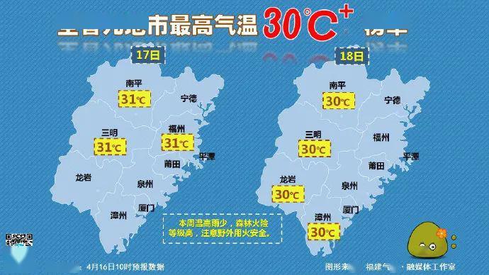 你知道漳州的年平均气温吗?漳州最高气温多少度-图3 你知道漳州的年平均气温吗?漳州最高气温多少度-图3