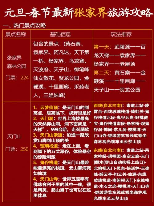 张家界过年营业吗?张家界春节气温多少-图3 张家界过年营业吗?张家界春节气温多少-图3
