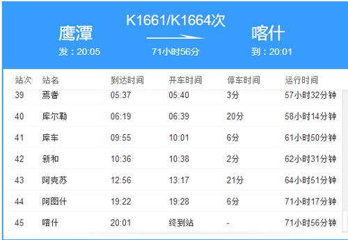 库尔勒全年各月气温?新疆五六月多少度-图3 库尔勒全年各月气温?新疆五六月多少度-图3