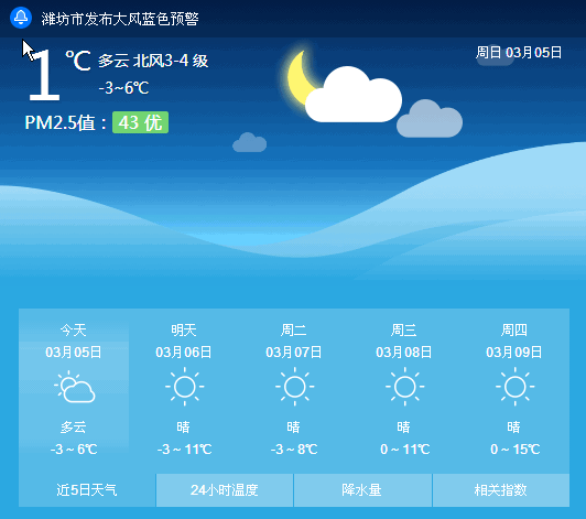 潍坊市历史最高温度?潍坊温度多少-图2 潍坊市历史最高温度?潍坊温度多少-图2