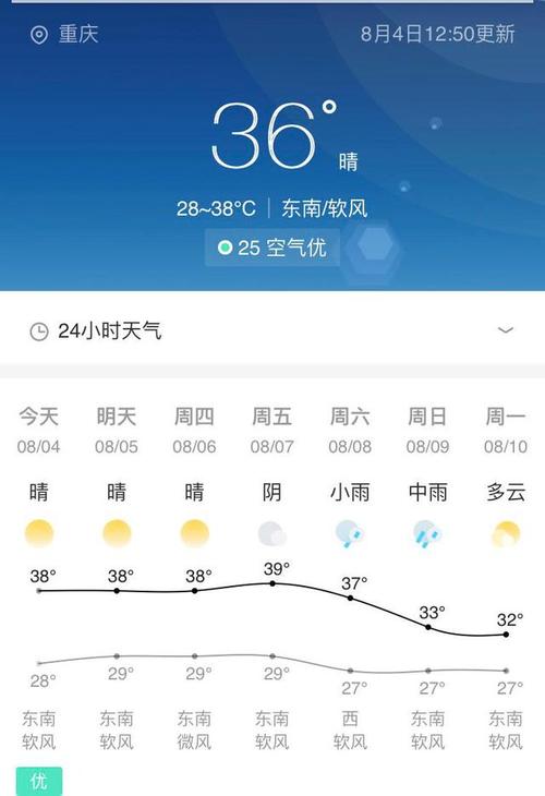 北京、重庆哪个面积大?十一 重庆多少度-图3 北京、重庆哪个面积大?十一 重庆多少度-图3