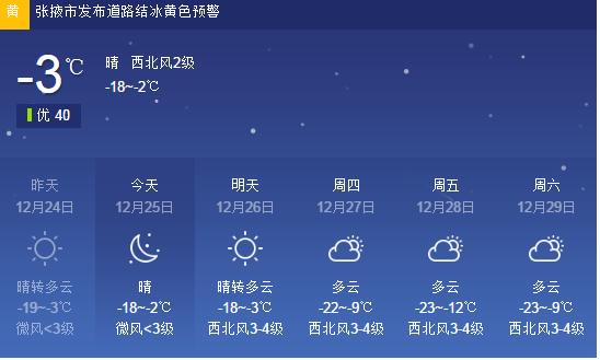 定西冬天最冷纪录?定西北的温度是多少-图3 定西冬天最冷纪录?定西北的温度是多少-图3