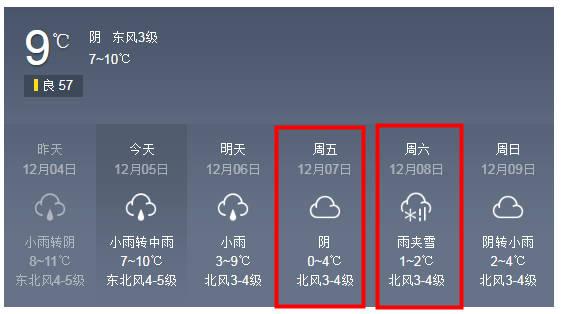 泰州那里冬天很冷吗?泰州最高温度达到多少-图3 泰州那里冬天很冷吗?泰州最高温度达到多少-图3