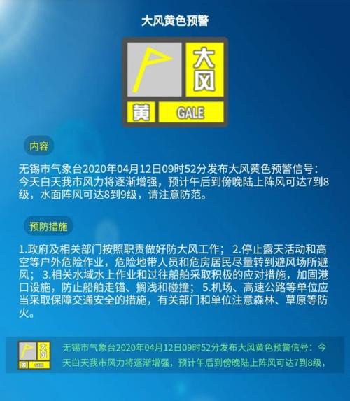 辽宁省今天有雷暴吗?16号兴城气温多少度-图1 辽宁省今天有雷暴吗?16号兴城气温多少度-图1