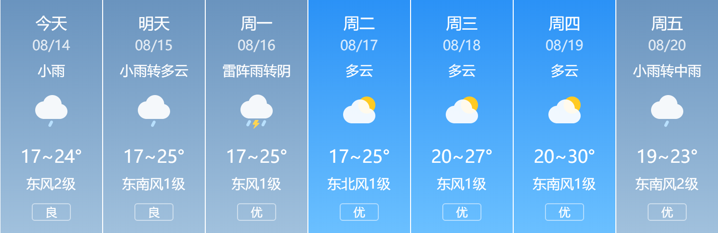 2021年吉林省夏天为什么这么热?吉林夏天最高温度是多少-图2 2021年吉林省夏天为什么这么热?吉林夏天最高温度是多少-图2
