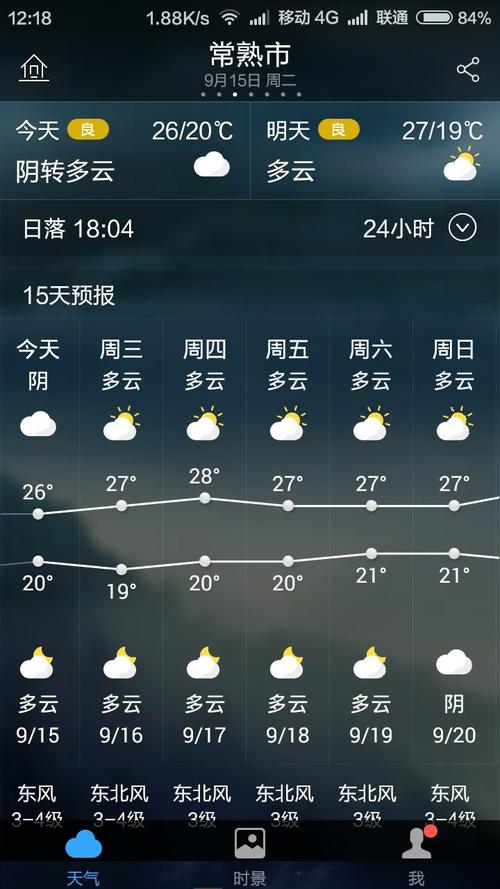 常熟的气候好不好?常熟夏天最热多少度-图1 常熟的气候好不好?常熟夏天最热多少度-图1