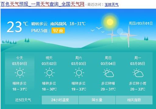 南宁夏天最高多少温度?南宁夏天最高温度是多少-图2 南宁夏天最高多少温度?南宁夏天最高温度是多少-图2