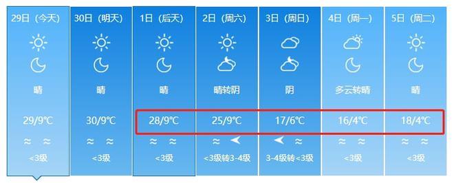 库尔勒一年四季天气怎么样?新疆库尔勒的温度是多少时间-图2 库尔勒一年四季天气怎么样?新疆库尔勒的温度是多少时间-图2