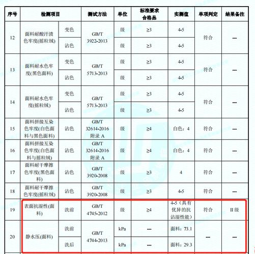 厦门莫兰迪风力几级?厦门气压是多少钱-图1 厦门莫兰迪风力几级?厦门气压是多少钱-图1