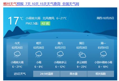 郴州冬天最冷多少度?郴州历史最低温度是多少-图2 郴州冬天最冷多少度?郴州历史最低温度是多少-图2