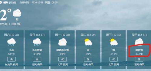 郴州什么时候降温?郴州历史最低温度是多少-图1 郴州什么时候降温?郴州历史最低温度是多少-图1