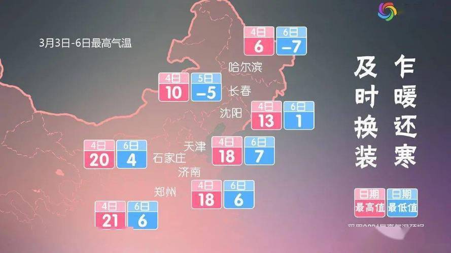 新疆今年是暖冬吗?新疆天气预报电话是多少-图2 新疆今年是暖冬吗?新疆天气预报电话是多少-图2