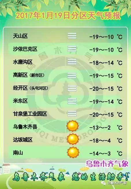 新疆今年是暖冬吗?新疆天气预报电话是多少-图1 新疆今年是暖冬吗?新疆天气预报电话是多少-图1