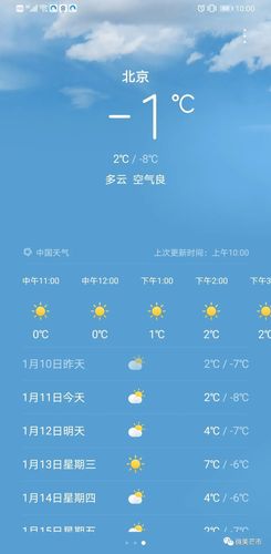 芒市几月份最冷?芒市四季温度是多少-图1 芒市几月份最冷?芒市四季温度是多少-图1
