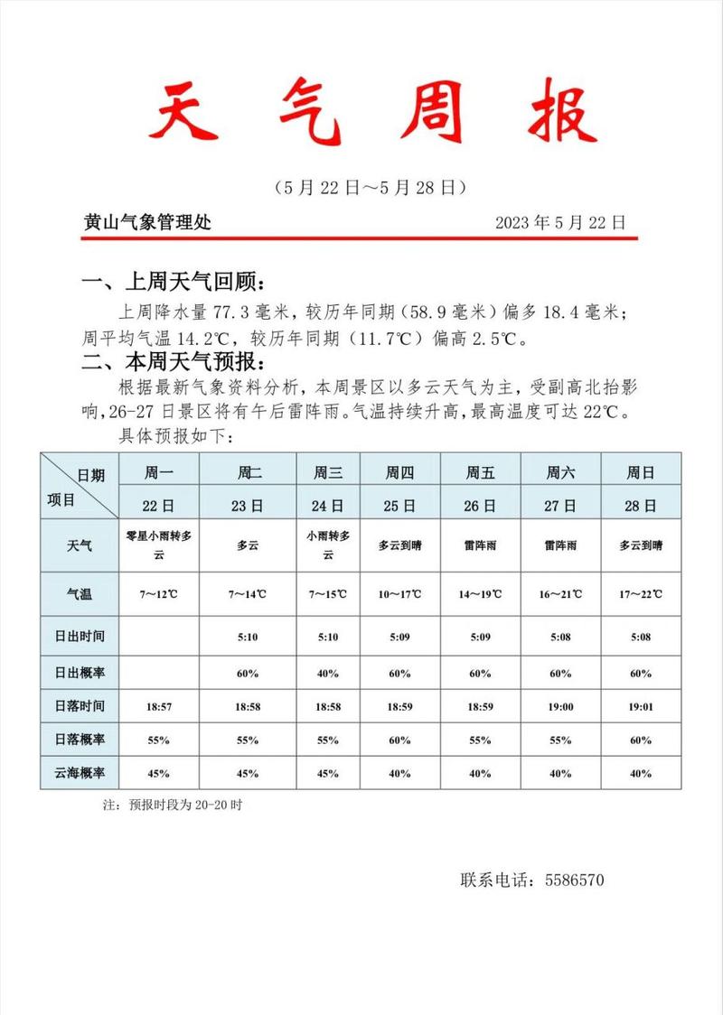 黄山市黄山区最冷天气?黄山山上的温度多少钱-图1 黄山市黄山区最冷天气?黄山山上的温度多少钱-图1