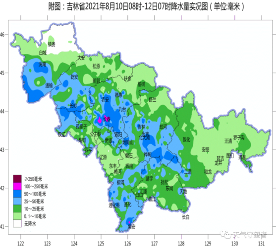 东三省夏天有多热?吉林夏天最高温度多少-图3 东三省夏天有多热?吉林夏天最高温度多少-图3