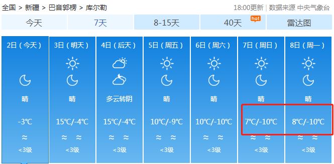 库尔勒气候条件?新疆库尔勒今天的气温多少度-图1 库尔勒气候条件?新疆库尔勒今天的气温多少度-图1