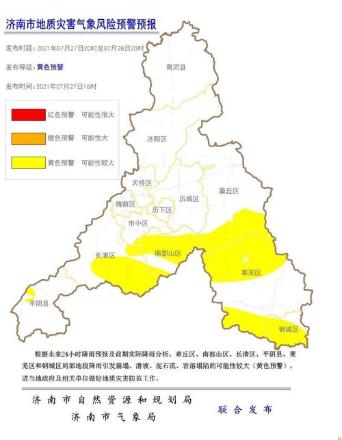 济南暴雨原因?历下区降雨量是多少-图1 济南暴雨原因?历下区降雨量是多少-图1