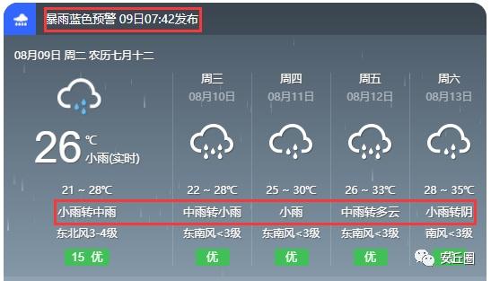 山东省内有多少个市和县啊?安丘多少毫米雨-图1 山东省内有多少个市和县啊?安丘多少毫米雨-图1